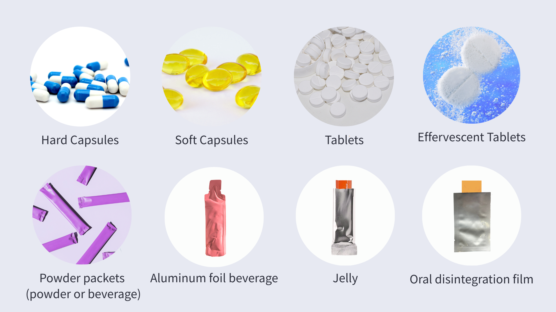 health supplements dosage forms