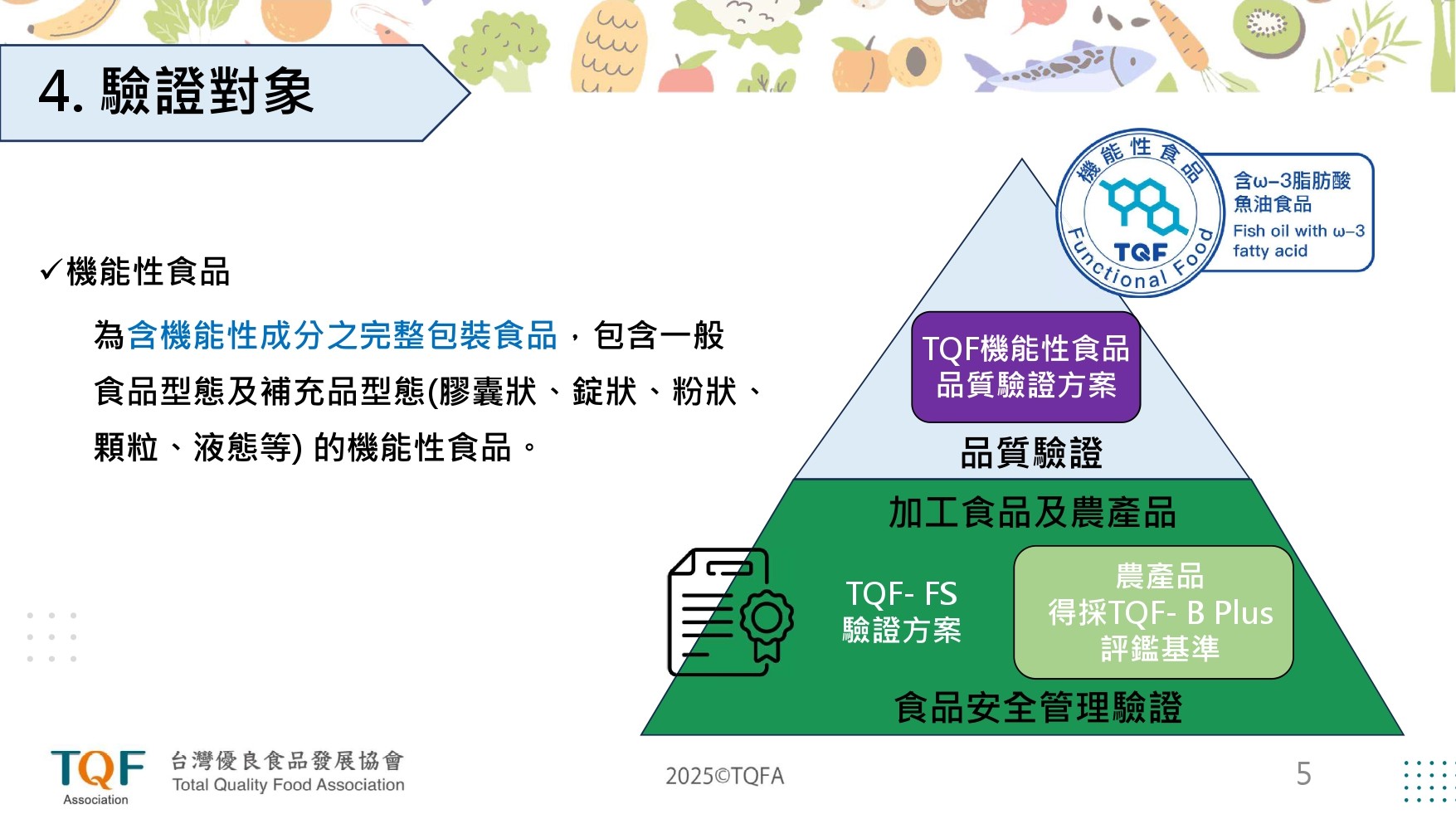 TQF機能性食品品質驗證方案